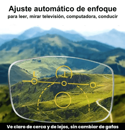 Tr90 Reduce la fatiga visual a pantallas